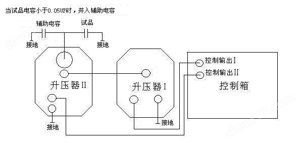 VLF-80KV0.5µF超低频耐压试验装置