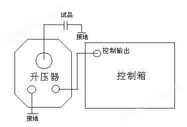 VLF-80KV0.5µF超低频耐压试验装置